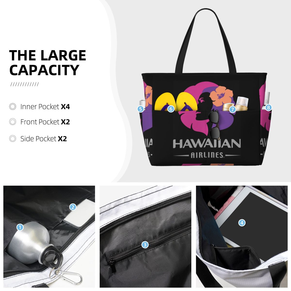 Hawaiian Airlines Herc Travel  - đánh giá và giá Yoga Fitness Tote