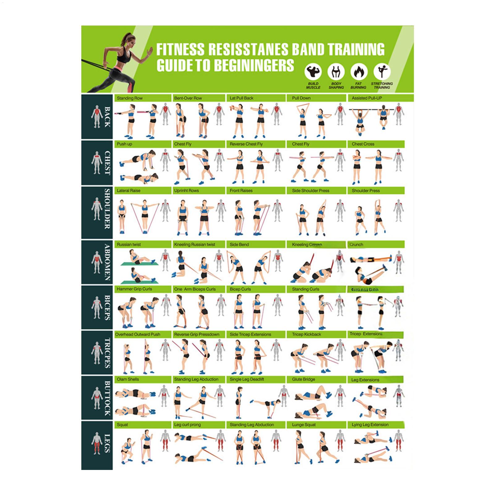 Fitness Chart  Yoga Pose Chart - đánh giá và giá Yoga Fitness Health