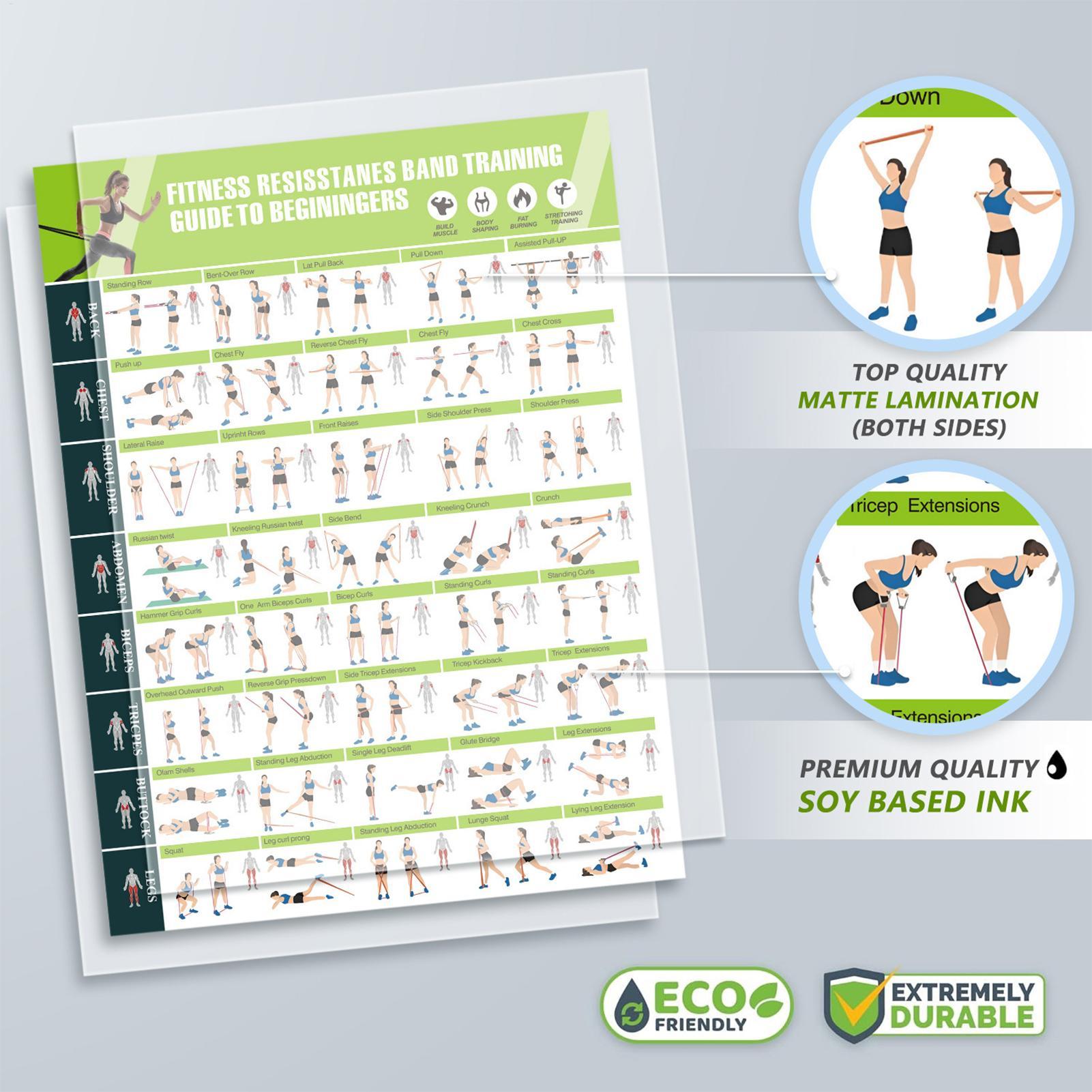 Fitness Chart  Yoga Pose Chart - đánh giá và giá Yoga Fitness Health