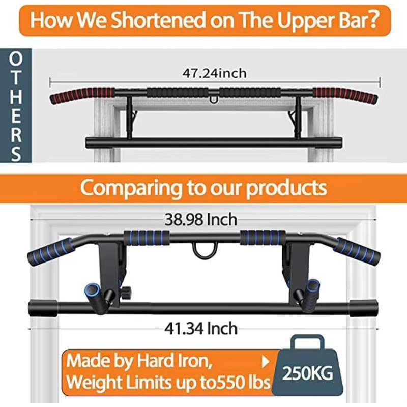Pull up Bar for Doorway Multif - đánh giá và giá Pull Up Bar Doorframe